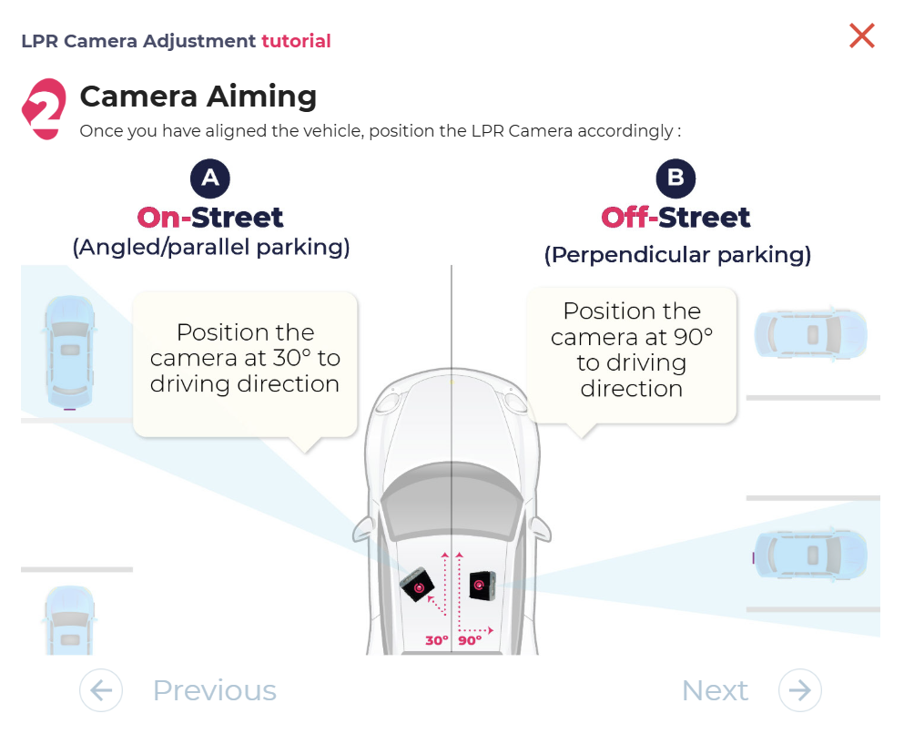 Camera Aiming (1).png